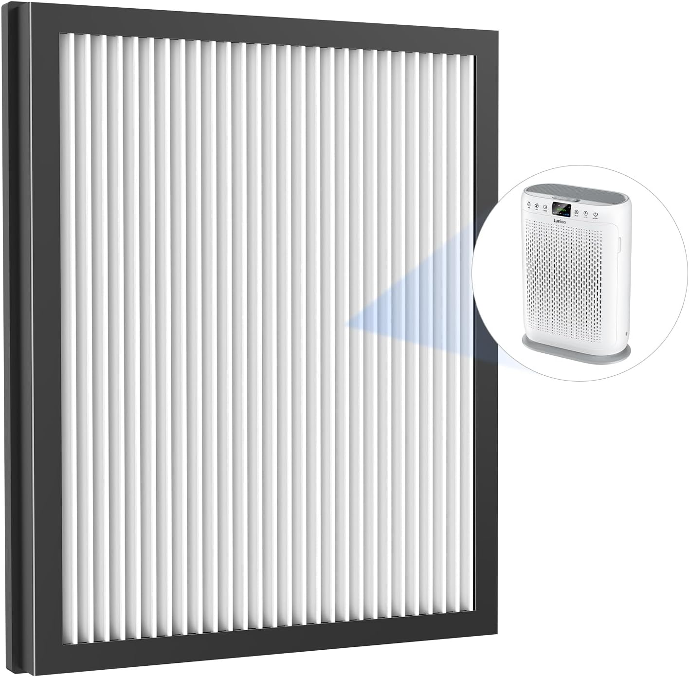 LUNINO Air Purifier Replacement Filter, 3 Stage HEPA